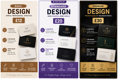 Custom Business Card Design – Professional Branding for Small Businesses